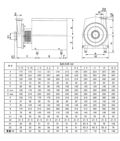 BAW衛(wèi)生級離心泵安裝尺寸 BAW衛(wèi)生級離心泵安裝尺寸