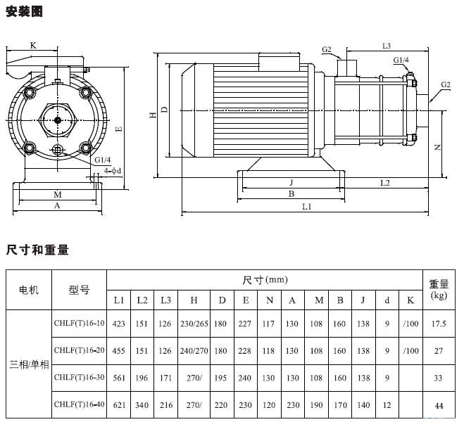 CHLF(T)輕型不銹鋼多級離心泵材料、安裝圖