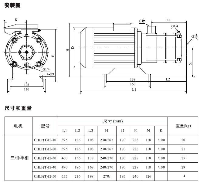 CHLF(T)輕型不銹鋼多級離心泵材料、安裝圖